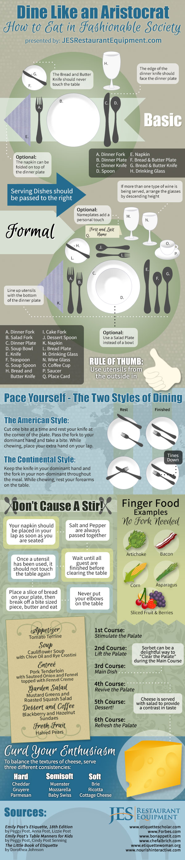 formal dining etiquette rules in graphic form