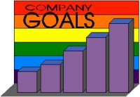 company goals  bar chart