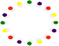 coloured dots