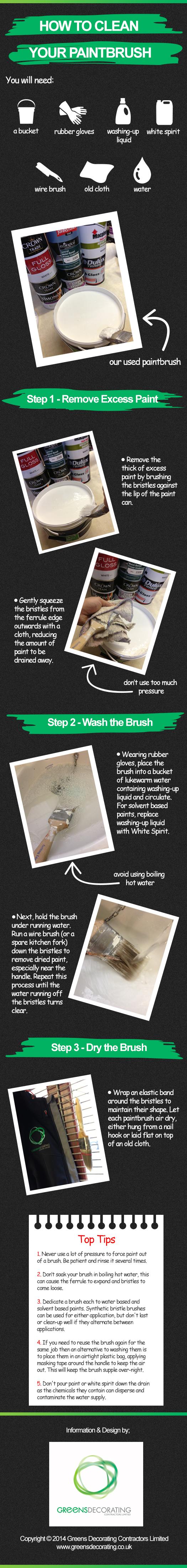 How to clean paint brushes; tips from decorating professionals